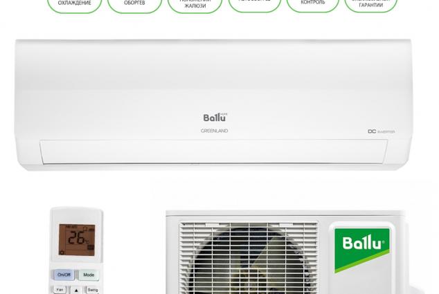Кондиционер Ballu Greenland DC Inverter BSGRI-09HN8_22Y
